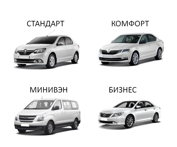 ТАКСИ АЭРОПОРТ СИМФЕРОПОЛЬ АВТОПАРК